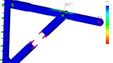¿Cómo aplicar el Factor de Seguridad en el Diseño Mecánico? 32 Factor de Seguridad
