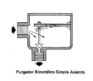 Purgador-bimetálico-con-simple-asiento