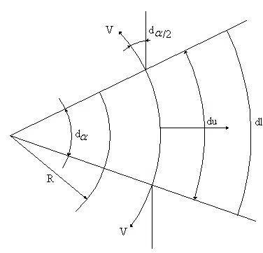 Cálculo de la Transmisión por Correa Parte 2 32 calculo de fuerza centrifuga