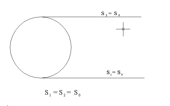 tension-inicial-en-correas