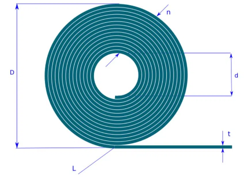 Calcular longitud o diámetro de un rollo 6 longitud de rollo