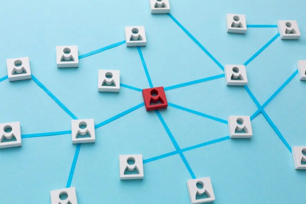 ¿Qué es la teoría de los 6 grados de separación? 1 red de contactos linkedin